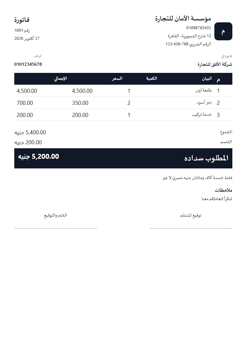 قالب الإجمالي الكبير