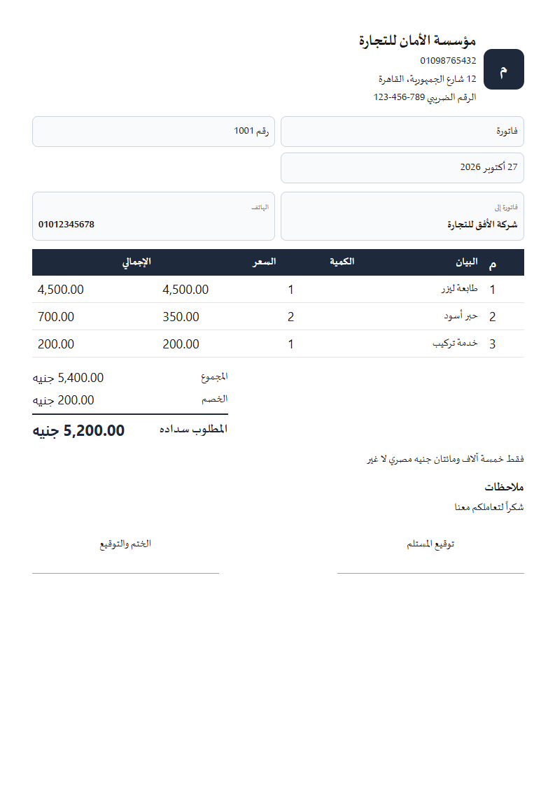 قالب خلايا النموذج