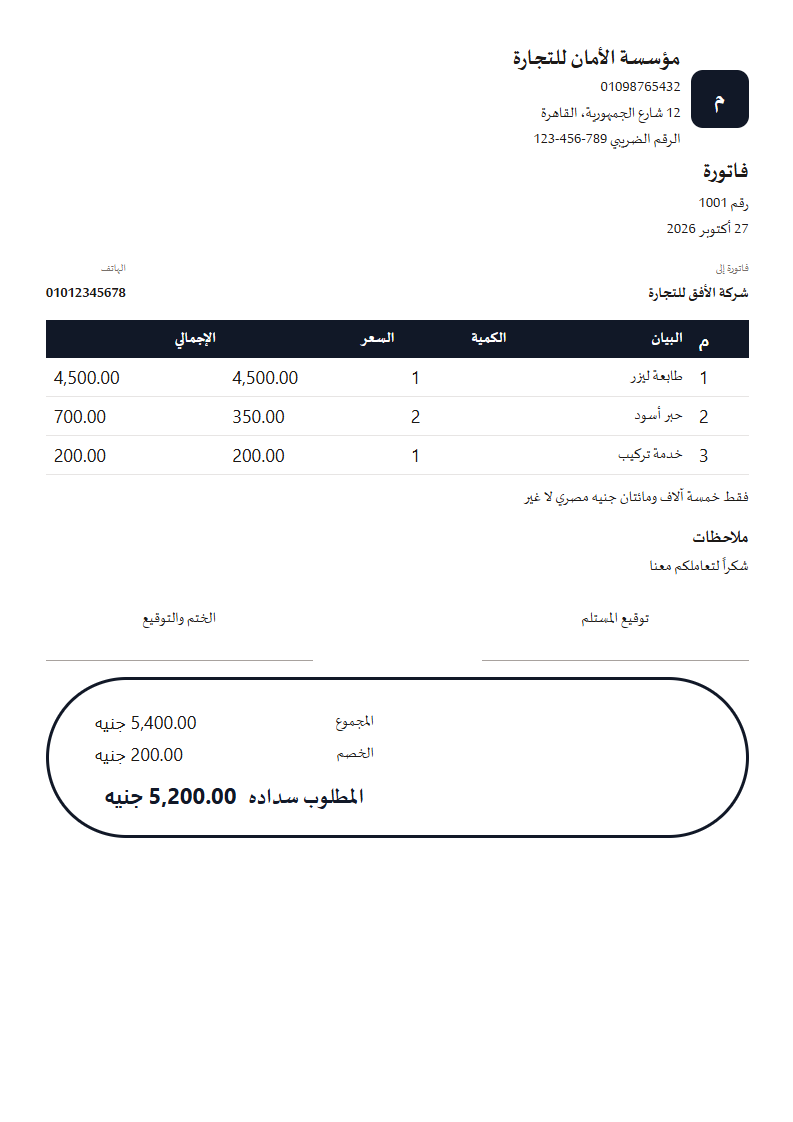 قالب الحلقة