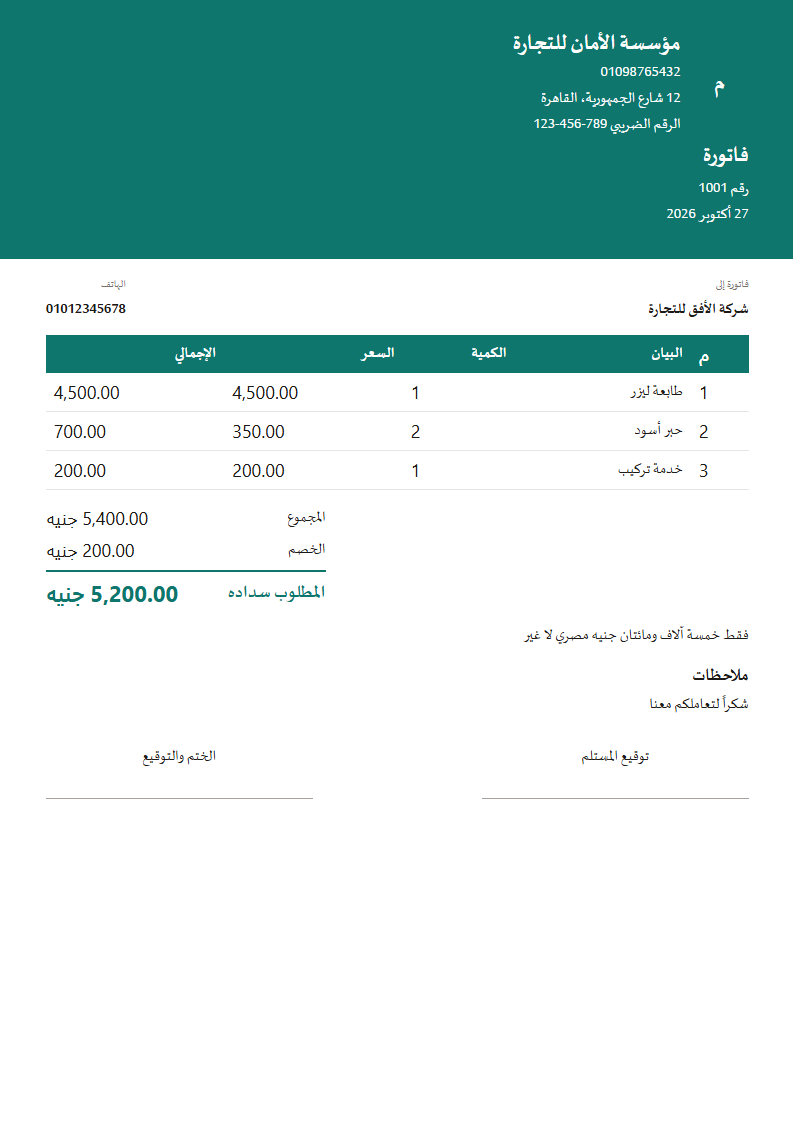 قالب الرأس العريض